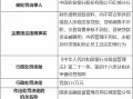 农业银行白城分行被罚135万元：时任行长被终身禁业 其余三名涉事人员被禁业10—20年