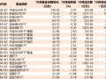 准备蜂拥进场！380亿资金已大手笔扫货，这些低位板块ETF份额悄然创新高，更有一波增量资金正在路上