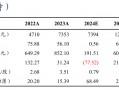 【东吴电新】固德威2024年三季报点评： Q3储能出货占比提升、盈利开始逐步恢复