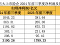 A股五大险企前三季度揽3190亿元净利 业内称盈利持续性仍依赖核心经营能力提升