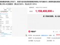 加价近七成！秦农银行6.4亿股股权再次法拍 3180次围观无人出价最终流拍