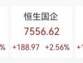 今天，大涨！港股三大指数全线大涨！舜宇光学科技涨超14%，美股七巨头ETF明日上市