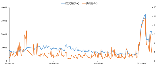 ETF日报：中证全指家用电器指数当前的市盈率（TTM）为16.68x，位于上市以来37.97%分位，关注家电ETF-第1张图片-黄冈新闻