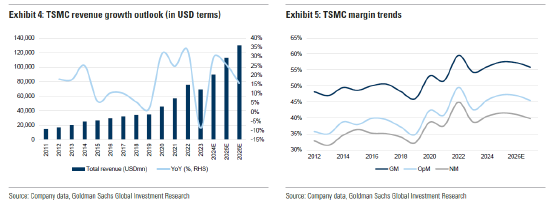 ETF日报：中证全指家用电器指数当前的市盈率（TTM）为16.68x，位于上市以来37.97%分位，关注家电ETF-第2张图片-黄冈新闻