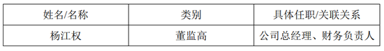 又一券商总经理出事！违法炒股？国都证券总经理被立案调查并辞职！-第8张图片-黄冈新闻