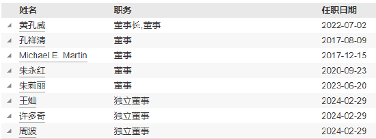 华宝基金新任周晶为首席投资官-第4张图片-黄冈新闻