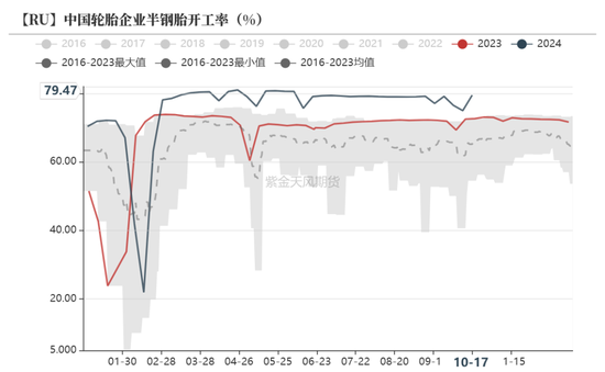 锌：结束了吗？-第32张图片-黄冈新闻