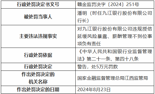 九江银行因“九宗罪”被罚410万元 8名时任高管及员工被罚-第9张图片-黄冈新闻