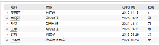 任职4年1月！西部利得基金艾书苹因个人原因离任 总经理贺燕萍代任首席信息官职-第4张图片-黄冈新闻