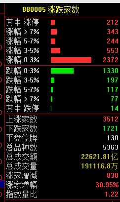 尾盘！惊险20分钟！-第1张图片-黄冈新闻