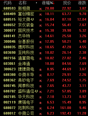 尾盘！惊险20分钟！-第5张图片-黄冈新闻