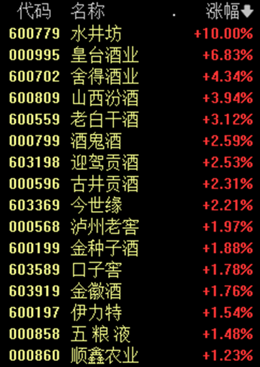 9:30-10:14，三波巨震！A股发生了什么-第3张图片-黄冈新闻