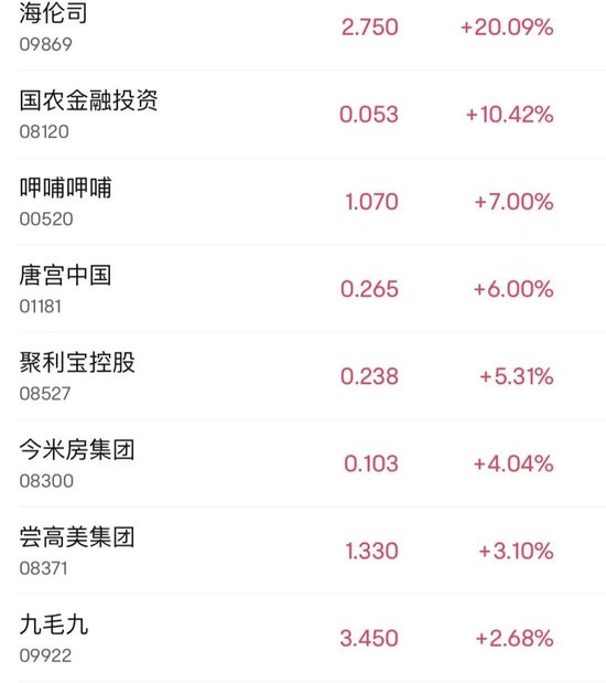 大利好！这只股，暴涨44%-第4张图片-黄冈新闻