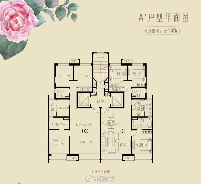 23年“捂地”一朝疯抢，李嘉诚76折卖北京御翠园-第4张图片-黄冈新闻