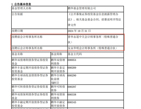 多家机构官宣：与普华永道解约！-第4张图片-黄冈新闻