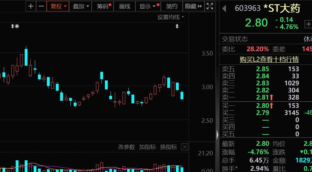 盈利1900000000元+！超级牛散曝光-第6张图片-黄冈新闻