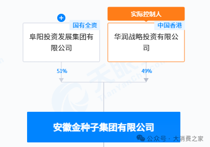 金种子酒第三季度亏损过亿！何秀侠薪酬高涨至300万却缩减销售成本-第8张图片-黄冈新闻