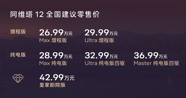 阿维塔12双动力上市 共计六款车型售价26.99万元起-第2张图片-黄冈新闻