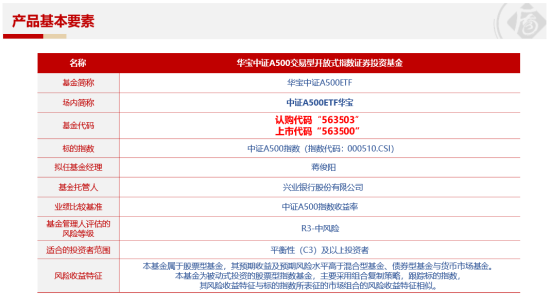 十个问题，让你快速了解『中证A500ETF华宝』-第11张图片-黄冈新闻