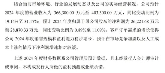 下周新股“明星”:宁德时代核心供应商-第2张图片-黄冈新闻