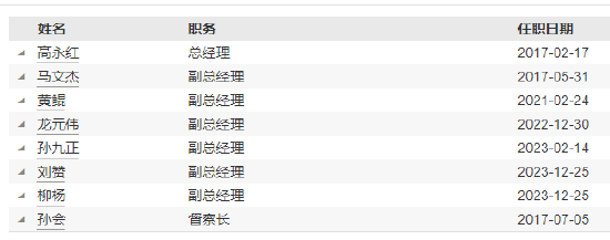 任职11个月 格林基金副总经理孙建波因个人原因离任-第4张图片-黄冈新闻