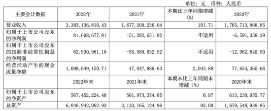 押宝南孚电池！安孚科技能赌赢么？-第1张图片-黄冈新闻