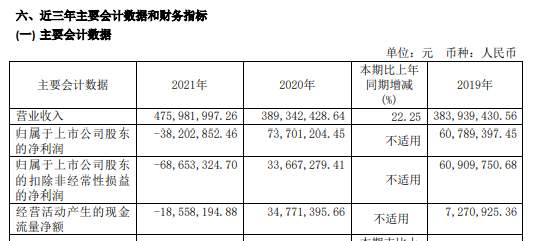 普华永道，被警示！-第2张图片-黄冈新闻