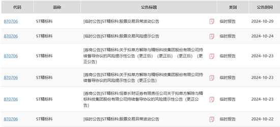 数学不好，投行“改错”-第1张图片-黄冈新闻