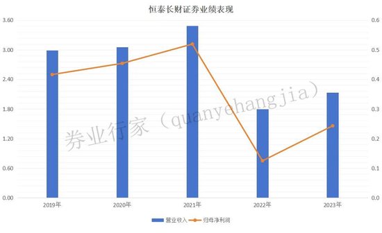 数学不好，投行“改错”-第5张图片-黄冈新闻