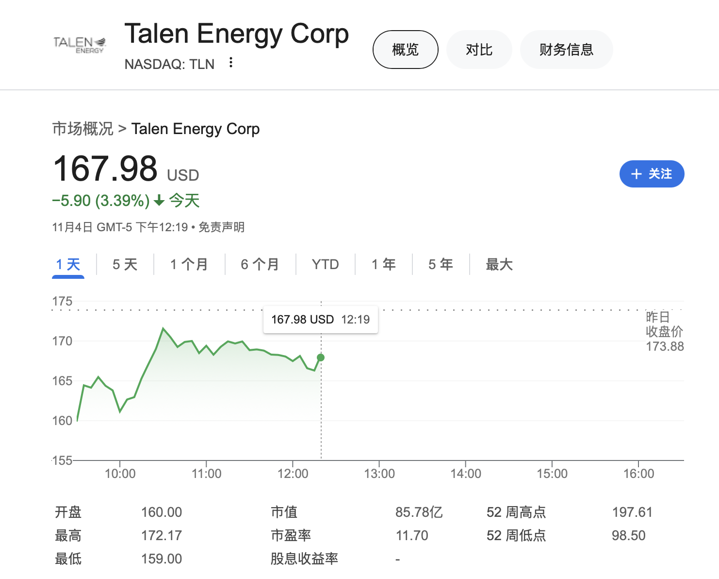 AI核电危险了？为亚马逊数据中心增加供电遭否决 美国核电股大跌-第2张图片-黄冈新闻