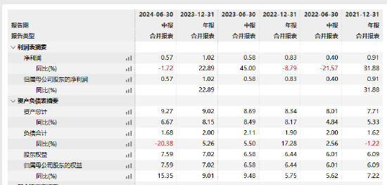 国联安基金新掌门到岗！新任唐华为总经理 曾任范达集团大中华区首席执行官-第4张图片-黄冈新闻