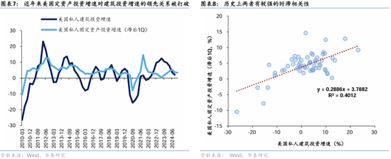 华泰证券：港股2025年度策略——以稳开局，变中求进-第6张图片-黄冈新闻