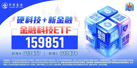 又双叒叕新高！金融科技ETF（159851）放量暴涨超8%，古鳌科技、赢时胜20CM涨停，高弹性持续被验证！-第3张图片-黄冈新闻