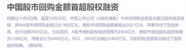 中国市场回购金额今年来首超股权融资 腾讯领衔港股回购潮-第1张图片-黄冈新闻