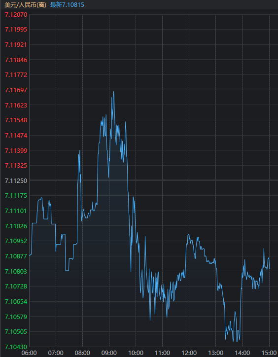 时隔11天，再次超5000家上涨！今天，A股传来3个积极信号-第6张图片-黄冈新闻