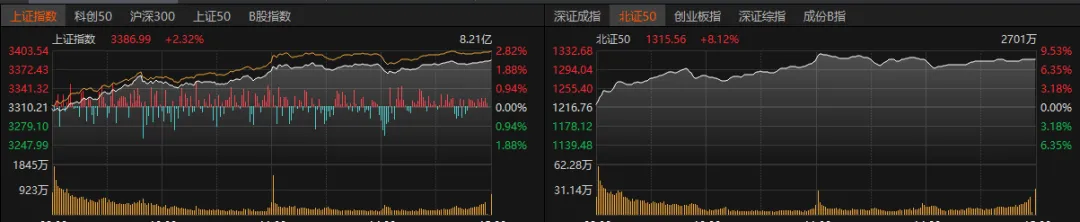 爆发，霸榜！-第1张图片-黄冈新闻