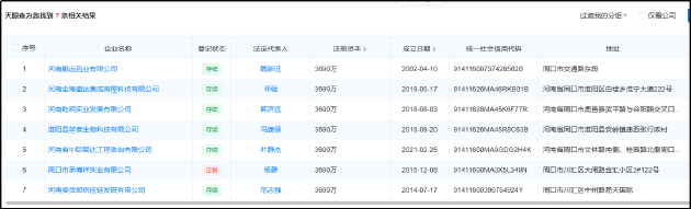 健康160二战港交所：第一大客户因拖欠十余万货款被告 主营业务增长乏力真实性或存水分-第1张图片-黄冈新闻