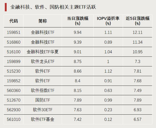 今天，逼近涨停！-第1张图片-黄冈新闻