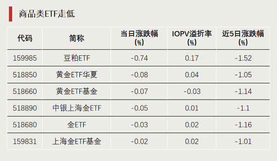 今天，逼近涨停！-第2张图片-黄冈新闻