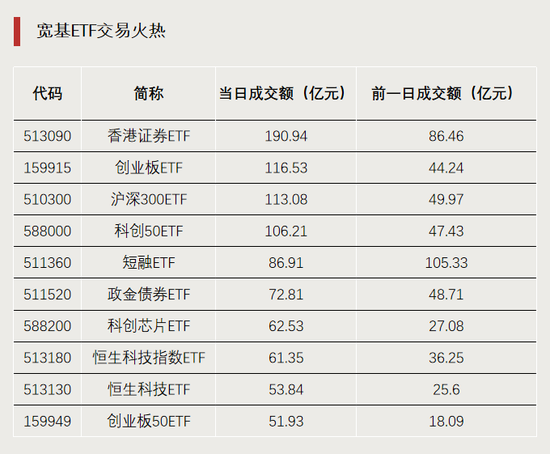 今天，逼近涨停！-第3张图片-黄冈新闻