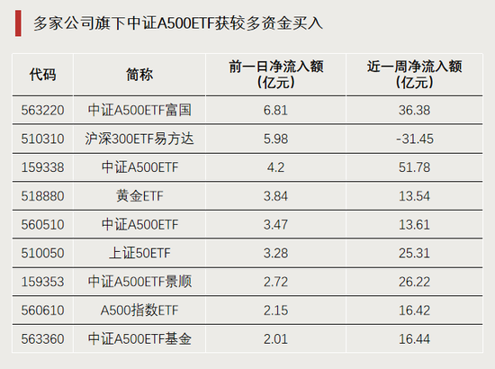 今天，逼近涨停！-第4张图片-黄冈新闻