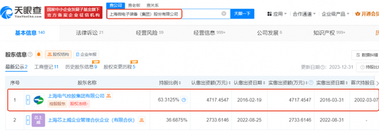 光刻机龙头借壳预期激发涨停潮：挖掘概念股-第1张图片-黄冈新闻