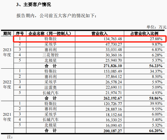 旭升集团控制权变更事项终止，自11月6日开市复牌-第7张图片-黄冈新闻