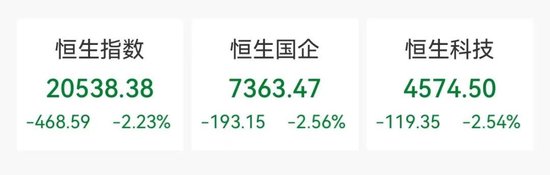 狂飙！超85%-第1张图片-黄冈新闻