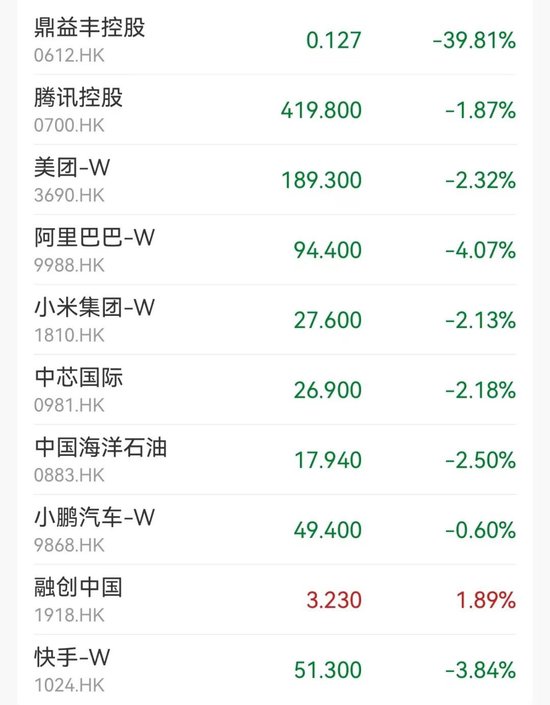 狂飙！超85%-第2张图片-黄冈新闻