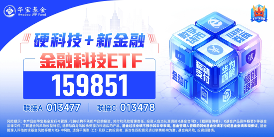 外部扰动加剧，同花顺跌超14%，金融科技ETF（159851）收跌超5%，资金逆行抢筹