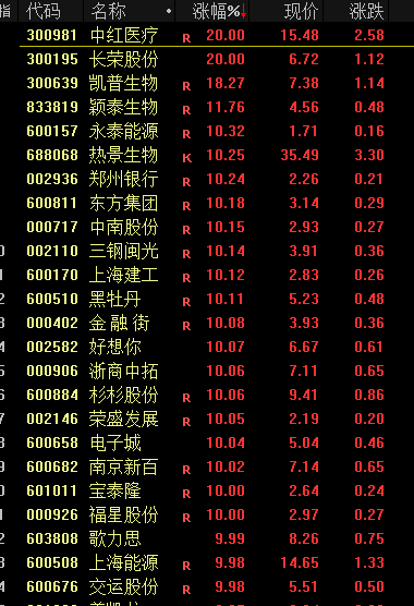 突发！三星电子10万亿大回购！