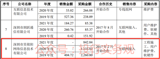 又一IPO财务造假被重罚，天职国际项目，但公告文件比较怪…